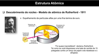 Estrutura Atômica
 Espalhamento de partículas alfas por uma fina lamina de ouro.
 Descobrimento do núcleo - Modelo de atômico de Rutherford - 1911
“Foi quase inacreditável”, declarou Rutherford,
“foi como se você disparasse uma bala de canhão de 15
polegadas contra um lenço de papel e ela rebatesse e o
atingisse.
 