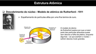Estrutura Atômica
 Espalhamento de partículas alfas por uma fina lamina de ouro.
 Descobrimento do núcleo - Modelo de atômico de Rutherford - 1911
O modelo do átomo
de Rutherford explica por que a maior
parte das partículas atravessa quase
sem desvios a folha de platina, enquanto
algumas – as que acertam o núcleo –
sofrem desvios muito grandes.
 