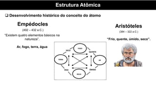 Estrutura Atômica
Empédocles
(492 – 432 a.C.)
“Existem quatro elementos básicos na
natureza”.
Ar, fogo, terra, água
Aristóteles
(384 – 322 a.C.)
“Frio, quente, úmido, seco”.
 Desenvolvimento histórico do conceito do átomo
 