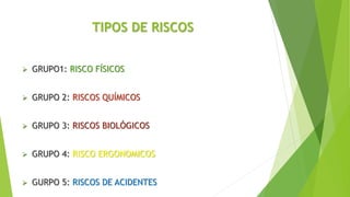 TIPOS DE RISCOS
 GRUPO1: RISCO FÍSICOS
 GRUPO 2: RISCOS QUÍMICOS
 GRUPO 3: RISCOS BIOLÓGICOS
 GRUPO 4: RISCO ERGONOMICOS
 GURPO 5: RISCOS DE ACIDENTES
 