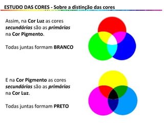 Aula de estudo da cores aula 10 minutos | PPT