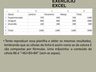 EXERCÍCIO
EXCEL
• Tente reproduzir essa planilha e obter os mesmos resultados,
lembrando que as células da linha 6 assim como as da coluna E
são compostas por fórmulas. Uma mãozinha: o conteúdo da
célula B6 é “=B2+B3+B4” (sem as aspas).
 