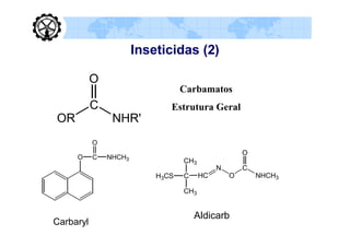Inseticidas (2)

           O
                                  Carbamatos
           C                  Estrutura Geral
OR              NHR'
           O
                                                     O
     O     C   NHCH3
                                  CH3
                                             N       C
                           H3CS   C     HC       O       NHCH3

                                  CH3


                                      Aldicarb
Carbaryl
 