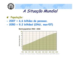 A Situação Mundial
 População:
- 2007 = 6,6 bilhões de pessoas.
- 2050 = 9,2 bilhões! (ONU, mar/07)
 