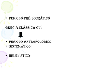 • Período Pré-socrático
Grécia clássica ou:
• Período antroPolóGico
• sistemático
• Helenístico
 