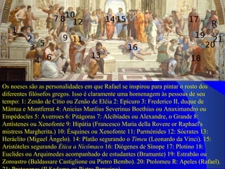 Os noeses são as personalidades em que Rafael se inspirou para pintar o rosto dos diferentes filósofos gregos. Isso é claramente uma homenagem às pessoas de seu tempo: 1: Zenão de Cítio ou Zenão de Eléia 2: Epicuro 3: Frederico II, duque de Mântua e Montferrat 4: Anicius Manlius Severinus Boethius ou Anaximandro ou Empédocles 5: Averroes 6: Pitágoras 7: Alcibíades ou Alexandre, o Grande 8: Antístenes ou Xenofonte 9: Hipátia (Francesco Maria della Rovere or Raphael's mistress Margherita.) 10: Ésquines ou Xenofonte 11: Parménides 12: Sócrates 13: Heráclito (Miguel Ângelo). 14: Platão segurando o  Timeu  (Leonardo da Vinci). 15: Aristóteles segurando  Ética a Nicômaco  16: Diógenes de Sínope 17: Plotino 18: Euclides ou Arquimedes acompanhado de estudantes (Bramante) 19: Estrabão ou Zoroastro (Baldassare Castiglione ou Pietro Bembo). 20: Ptolomeu R: Apeles (Rafael). 21: Protogenes (Il Sodoma ou Pietro Perugino).  