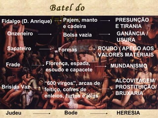 Batel do Inferno Fidalgo (D. Anrique) Pajem, manto e cadeira PRESUNÇÃO E TIRANIA Onzeneiro Bolsa vazia GANÂNCIA / USURA Sapateiro Formas ROUBO / APEGO AOS VALORES MATERIAIS Frade Florença, espada, escudo e capacete MUNDANISMO Brísida Vaz “ 600 virgos”, arcas de feitiço, cofres de enleios, furtos e jóias ALCOVITAGEM/ PROSTITUIÇÃO/ BRUXARIA Judeu Bode HERESIA 