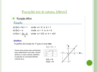 FUNÇÃO DO 1º GRAU (AFIM)
 