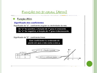 FUNÇÃO DO 1º GRAU (AFIM)
 