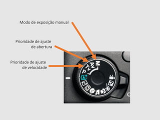 Prioridade de ajuste
de velocidade
Prioridade de ajuste
de abertura
Modo de exposição manual
 