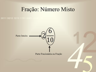 Multiplicar a parte inteira pelo DENOMINADOR