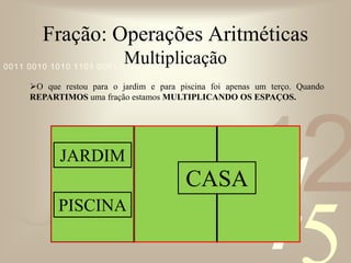 Aula de fração