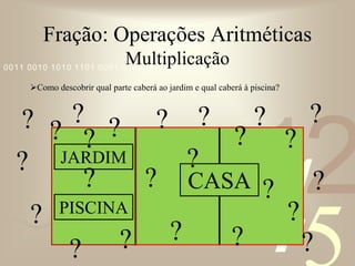 Aula de fração