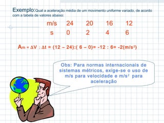 Exemplo:Qual a aceleração média de um movimento uniforme variado, de acordo 
com a tabela de valores abaixo: 
m/s 24 20 16 12 
s 0 2 4 6 
Am = DV : Dt = (12 – 24):( 6 – 0)= -12 : 6= -2(m/s 2) 
Obs: Para normas internacionais de 
sistemas métricos, exige-se o uso de 
m/s para velocidade e m/s2 para 
aceleração 
 