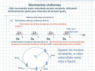 Movimentos Uniformes 
- São movimentos sobre velocidade escalar constante, efetuando 
deslocamentos iguais para intervalos de tempos iguais. 
Podemos dividir estes movimentos em: 
a) Movimentos retilíneos uniformes (M.R.U) 
Movimento inercial livre da ação de uma força resultante 
externa. 
Não tem 
  
 
 
aceleração 
m 
0s 
3s 
6s 
9s 
b) Movimentos circulares uniformes (M.C.U): Movimento não inercial caracterizado pela 
presença de uma força resultante centrípeta (Fc) , responsável pela curva se efetuar. 
Fc 2m/s 
2m/s 
2m/s 2m/s 
Apesar do modulo 
constante, o vetor 
velocidade varia, 
veja a figura: 
 