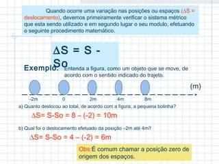 Quando ocorre uma variação nas posições ou espaços (DS = 
deslocamento), devemos primeiramente verificar o sistema métrico 
que esta sendo utilizado e em segundo lugar o seu modulo, efetuando 
o seguinte procedimento matemático. 
DS = S - 
ExemploS: o 
-2m 0 2m 4m 8m 
(m) 
Entenda a figura, como um objeto que se move, de 
acordo com o sentido indicado do trajeto. 
a) Quanto deslocou ao total, de acordo com a figura, a pequena bolinha? 
DS= S-So = 8 – (-2) = 10m 
b) Qual foi o deslocamento efetuado da posição –2m até 4m? 
DS= S-So = 4 – (-2) = 6m 
Obs:É comum chamar a posição zero de 
origem dos espaços. 
 