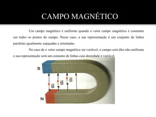 CAMPO MAGNÉTICO    	Um campo magnético é uniforme quando o vetor campo magnético é constante em todos os pontos do campo. Nesse caso, a sua representação é um conjunto de linhas paralelas igualmente espaçadas e orientadas.	No caso de o vetor campo magnético ser variável, o campo será dito não-uniforme e sua representação será um conjunto de linhas cuja densidade é variável.               
