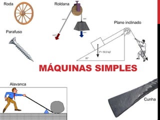 MÁQUINAS SIMPLES
Plano inclinado
Parafuso
Cunha
Alavanca
RoldanaRoda
 
