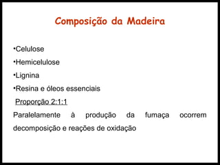Composição da Madeira 
•Celulose 
•Hemicelulose 
•Lignina 
•Resina e óleos essenciais 
Proporção 2:1:1 
Paralelamente à produção da fumaça ocorrem 
decomposição e reações de oxidação 
 