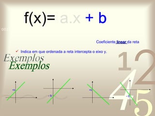 f(x)=  a.x  + b Coeficiente  linear  da reta Indica em que ordenada a reta intercepta o eixo y. b Exemplos +b - b +b - b 