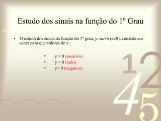 Estudo dos sinais na função do 1º Grau O estudo dos sinais da função do 1º grau, y=ax+b (a≠0), consiste em saber para que valores de x: y > 0  (positivo) y = 0  (nulo) y< 0  (negativo) 