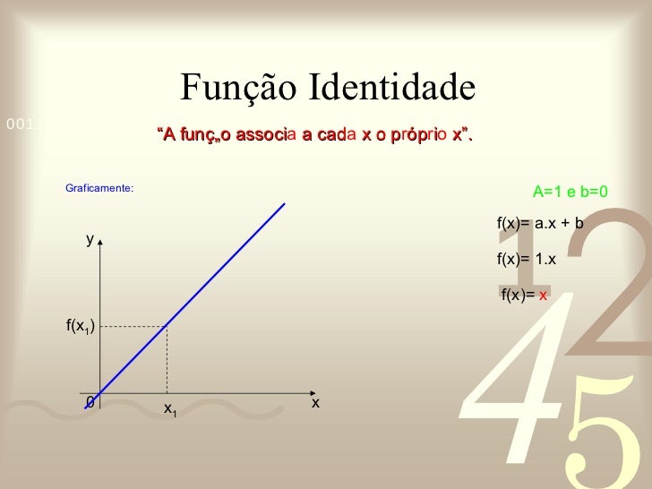 Aula de funcao