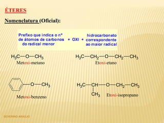 SEVERINO ARAÚJO
ÉTERES
Nomenclatura (Oficial):
CH3 O CH3
O CH3
O CH2CH2 CH3CH3
O CH2CH CH3CH3
CH3
Metoxi-metano Etoxi-etano
Metoxi-benzeno Etoxi-isopropano
 