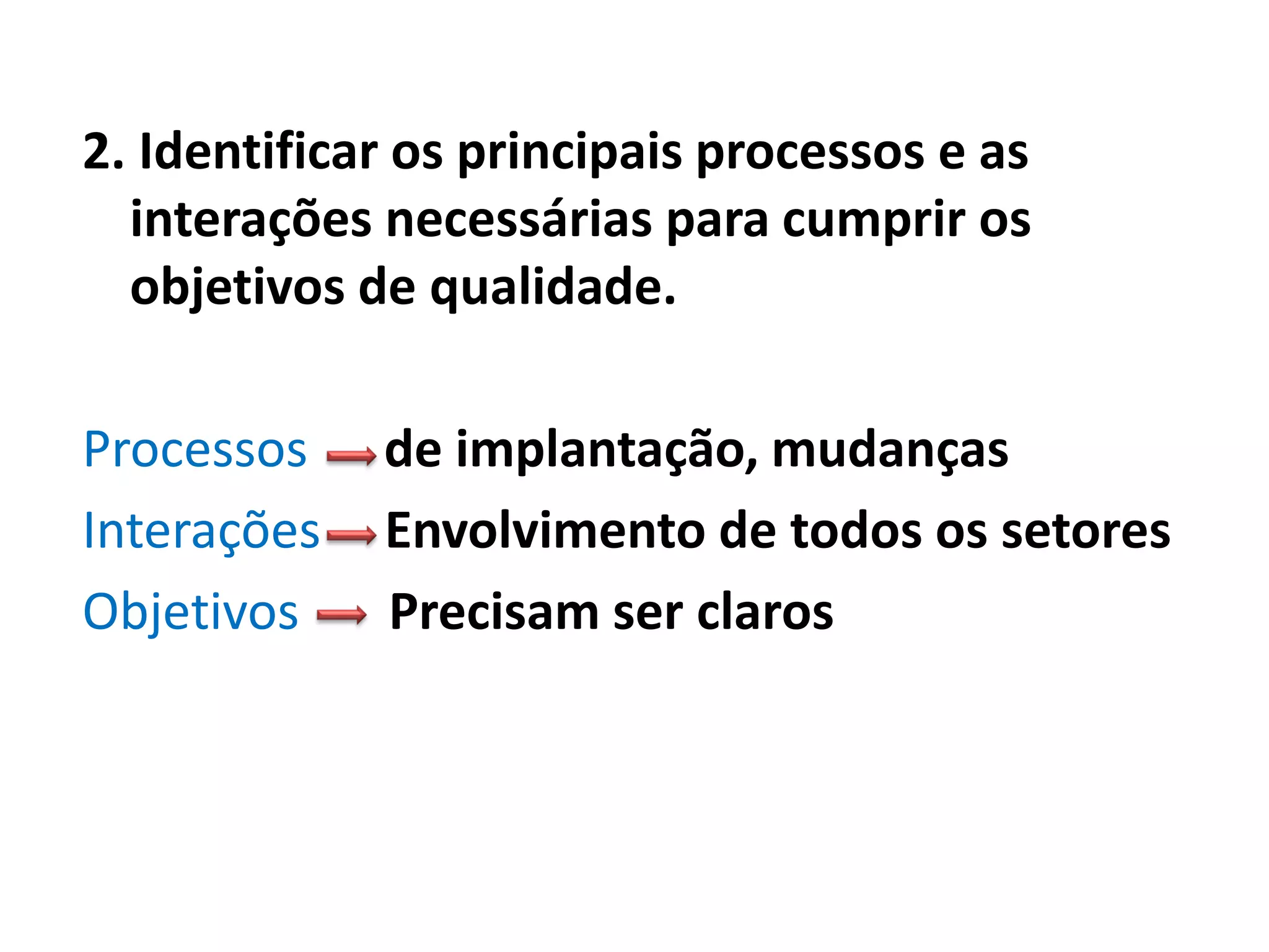 2. Identificar os principais processos e as
interações necessárias para cumprir os
objetivos de qualidade.
Processos de implantação, mudanças
Interações Envolvimento de todos os setores
Objetivos Precisam ser claros
 