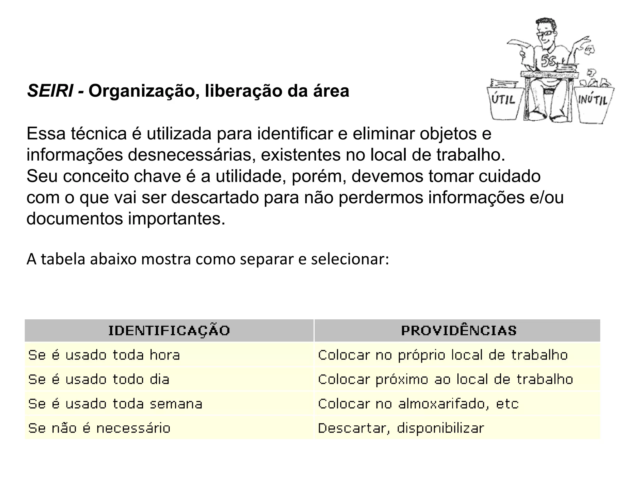 SEIRI - Organização, liberação da área
Essa técnica é utilizada para identificar e eliminar objetos e
informações desnecessárias, existentes no local de trabalho.
Seu conceito chave é a utilidade, porém, devemos tomar cuidado
com o que vai ser descartado para não perdermos informações e/ou
documentos importantes.
A tabela abaixo mostra como separar e selecionar:
 
