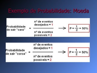 Exemplo de Probabilidade: Moeda 