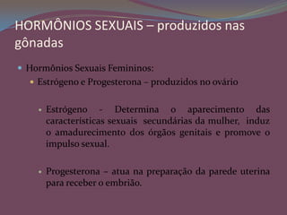 Hormônios relacionados à reproduçãoOs hormônios determinam as características  físicas que distinguem homens e mulheres;Induzem a formação de gametas e promovem os impulsos sexuais;Modificações que ocorrem no organismo feminino durante a gravidez e amamentação.