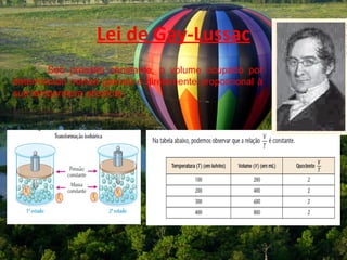 Lei de Gay-Lussac
       Sob pressão constante, o volume ocupado por
determinada massa gasosa é diretamente proporcional à
sua temperatura absoluta.
 
