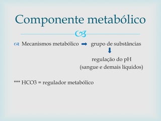 Componente metabólico 
 
 Mecanismos metabólico grupo de substâncias 
regulação do pH 
(sangue e demais líquidos) 
*** HCO3 = regulador metabólico 
 
