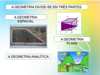 A GEOMETRIA DIVIDE-SE EM TRÊS PARTES.
A GEOMETRIA ANALÍTICA
A GEOMETRIA
PLANA
A GEOMETRIA
ESPACIAL
 