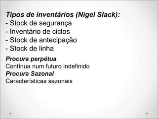 Tipos de inventários (Nigel Slack):
- Stock de segurança
- Inventário de ciclos
- Stock de antecipação
- Stock de linha
Procura perpétua
Contínua num futuro indefinido
Procura Sazonal
Características sazonais
 