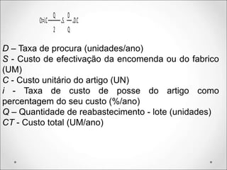Ct=i.C
Q
₊S.
D
₊D.C
2 Q
D – Taxa de procura (unidades/ano)
S - Custo de efectivação da encomenda ou do fabrico
(UM)
C - Custo unitário do artigo (UN)
i - Taxa de custo de posse do artigo como
percentagem do seu custo (%/ano)
Q – Quantidade de reabastecimento - lote (unidades)
CT - Custo total (UM/ano)
 