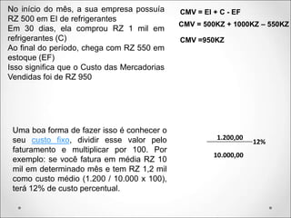 No início do mês, a sua empresa possuía
RZ 500 em EI de refrigerantes
Em 30 dias, ela comprou RZ 1 mil em
refrigerantes (C)
Ao final do período, chega com RZ 550 em
estoque (EF)
Isso significa que o Custo das Mercadorias
Vendidas foi de RZ 950
Uma boa forma de fazer isso é conhecer o
seu custo fixo, dividir esse valor pelo
faturamento e multiplicar por 100. Por
exemplo: se você fatura em média RZ 10
mil em determinado mês e tem RZ 1,2 mil
como custo médio (1.200 / 10.000 x 100),
terá 12% de custo percentual.
CMV = EI + C - EF
CMV = 500KZ + 1000KZ – 550KZ
CMV =950KZ
1.200,00
12%
10.000,00
 
