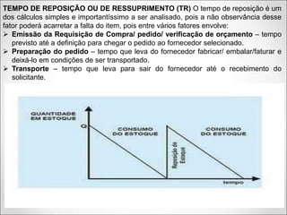 TEMPO DE REPOSIÇÃO OU DE RESSUPRIMENTO (TR) O tempo de reposição é um
dos cálculos simples e importantíssimo a ser analisado, pois a não observância desse
fator poderá acarretar a falta do item, pois entre vários fatores envolve:
 Emissão da Requisição de Compra/ pedido/ verificação de orçamento – tempo
previsto até a definição para chegar o pedido ao fornecedor selecionado.
 Preparação do pedido – tempo que leva do fornecedor fabricar/ embalar/faturar e
deixá-lo em condições de ser transportado.
 Transporte – tempo que leva para sair do fornecedor até o recebimento do
solicitante.
 