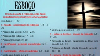 ESBOÇO
O tema da carta é redenção, onde Paulo
cuidadosamente desenvolve cinco aspectos:
Introdução 1.1-17
1- Pecado – necessidade de redenção 1.18 – 3
.20
• Pecado dos Gentios 1.18 – 2.16
• Pecados dos Judeus 2.17 – 3.8
• Pecado Universal 3.9-20
2 – Justificação – provisão da redenção 3.21 –
5.21
3 – Santificação – efeito de redenção 6.1 – 8.39
• União com Cristo 6.1-23
• Vitória pelo espírito 8.1-39
4 – Judeus e Gentios – escopo da redenção 9.1 –
11 .36
• Passando de Israel – Julgamento de Deus pelo
pecado 9.1- 33
• Presente de Israel – oferta divina de salvação
10.1-36
5 – Serviço – fruto da redenção 12.1 – 15 .13
 
