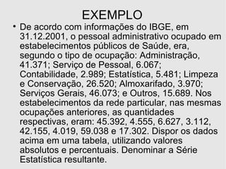 EXEMPLO De acordo com informações do IBGE, em 31.12.2001, o pessoal administrativo ocupado em estabelecimentos públicos de Saúde, era, segundo o tipo de ocupação: Administração, 41.371; Serviço de Pessoal, 6.067; Contabilidade, 2.989; Estatística, 5.481; Limpeza e Conservação, 26.520; Almoxarifado, 3.970; Serviços Gerais, 46.073; e Outros, 15.689. Nos estabelecimentos da rede particular, nas mesmas ocupações anteriores, as quantidades respectivas, eram: 45.392, 4.555, 6.627, 3.112, 42.155, 4.019, 59.038 e 17.302. Dispor os dados acima em uma tabela, utilizando valores absolutos e percentuais. Denominar a Série Estatística resultante. 
