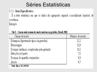 Séries Estatísticas 