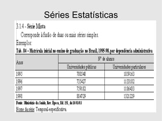 Séries Estatísticas 