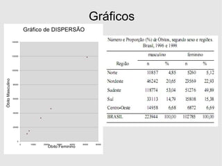 Gráficos 