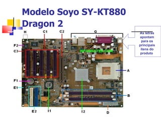 Modelo Soyo SY-KT880 Dragon 2   As letras apontam para os principais itens do produto  