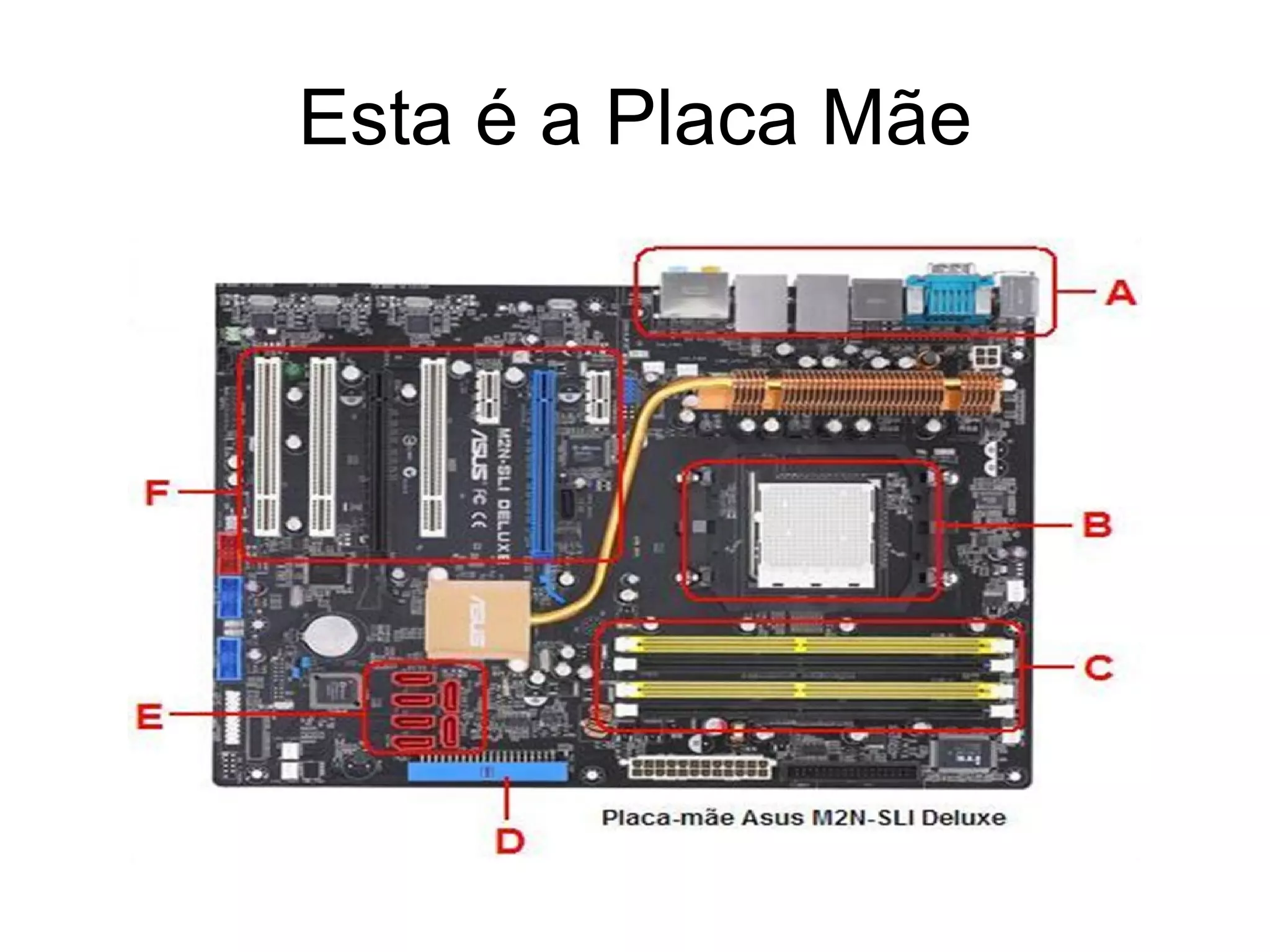 Esta é a Placa Mãe 