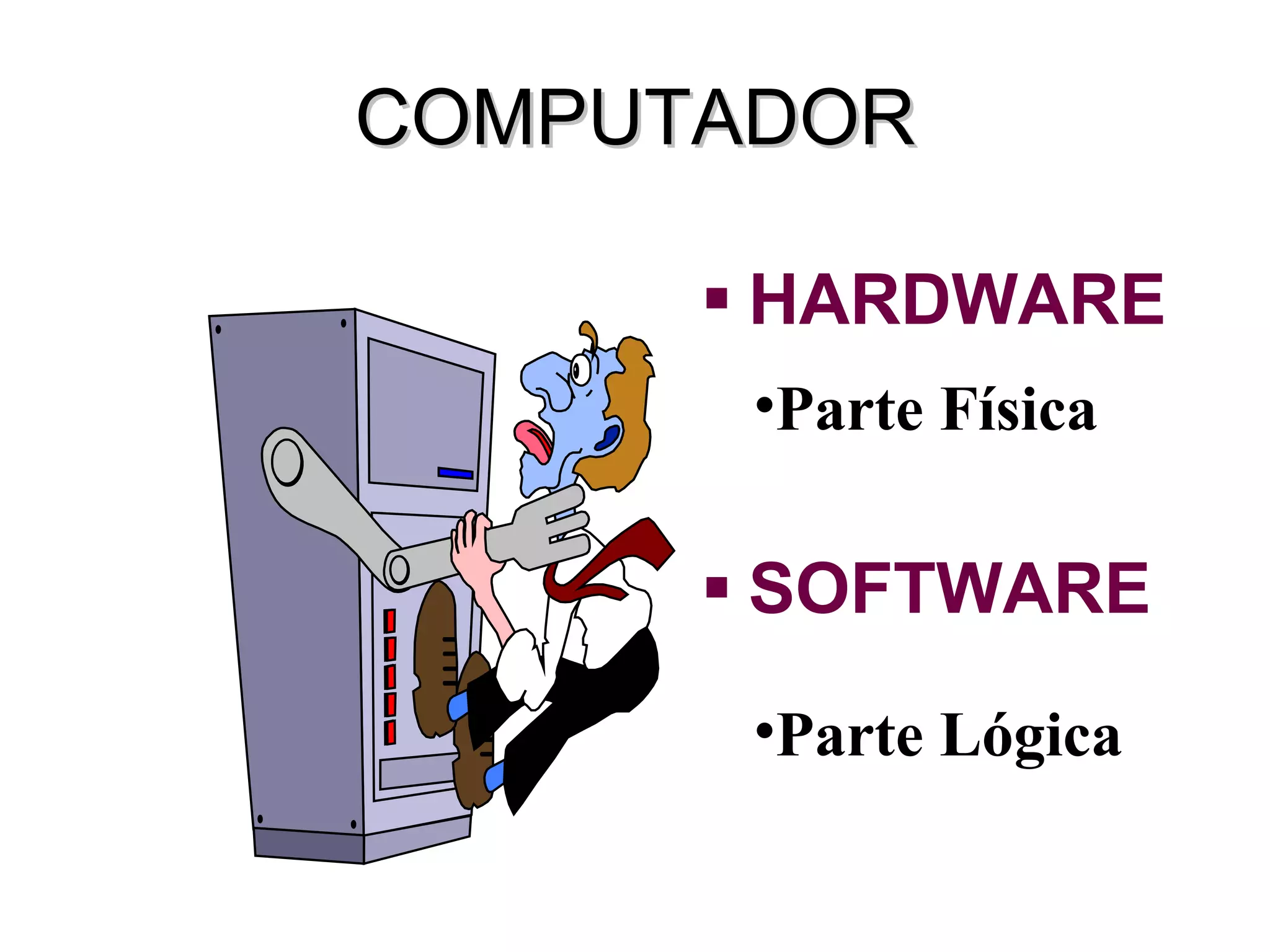 COMPUTADOR HARDWARE SOFTWARE Parte Física Parte Lógica 