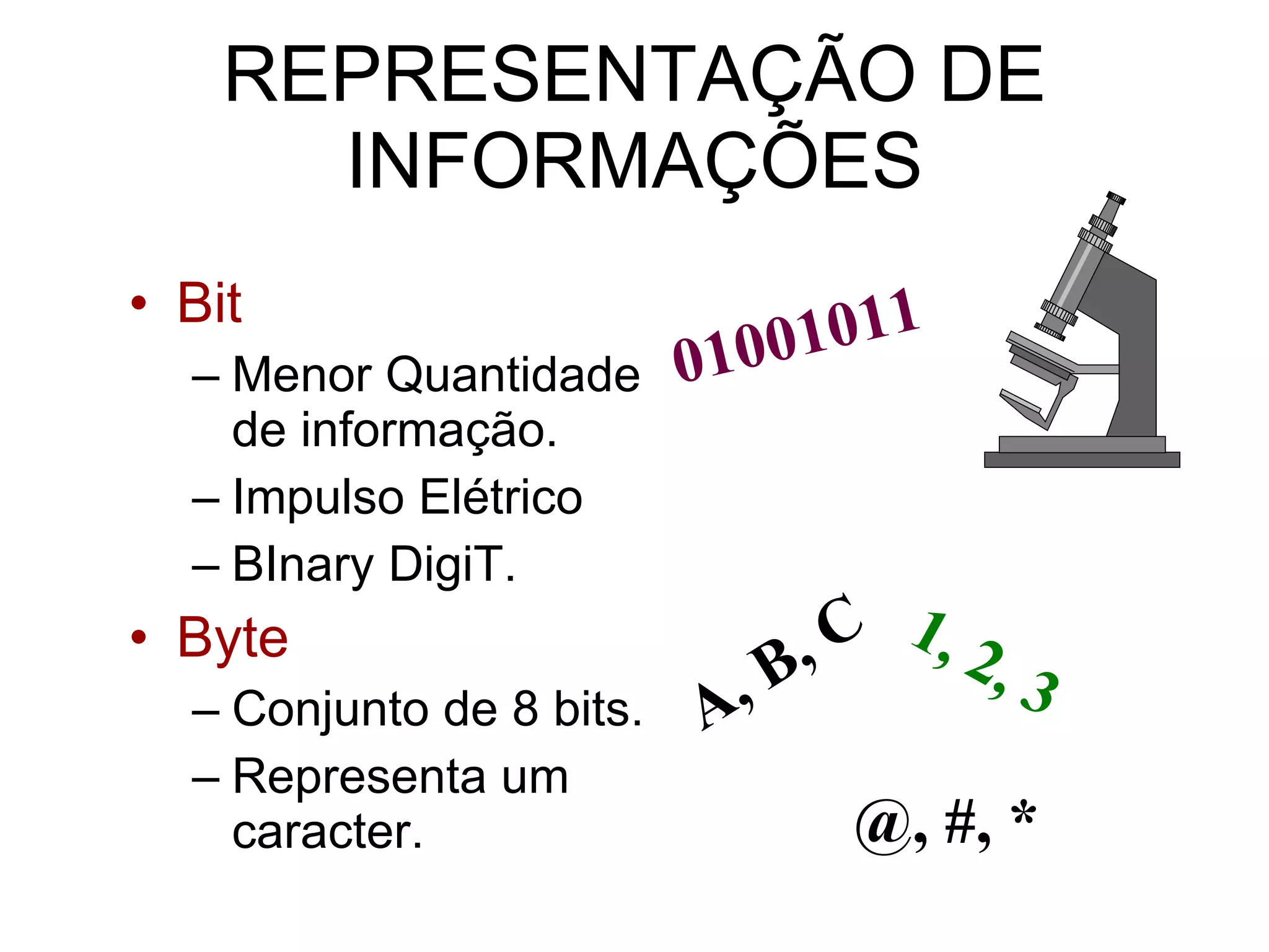 REPRESENTAÇÃO DE INFORMAÇÕES Bit   Menor Quantidade de informação. Impulso Elétrico BInary DigiT. Byte Conjunto de 8 bits. Representa um caracter. 01001011 A, B, C 1, 2, 3 @, #, * 