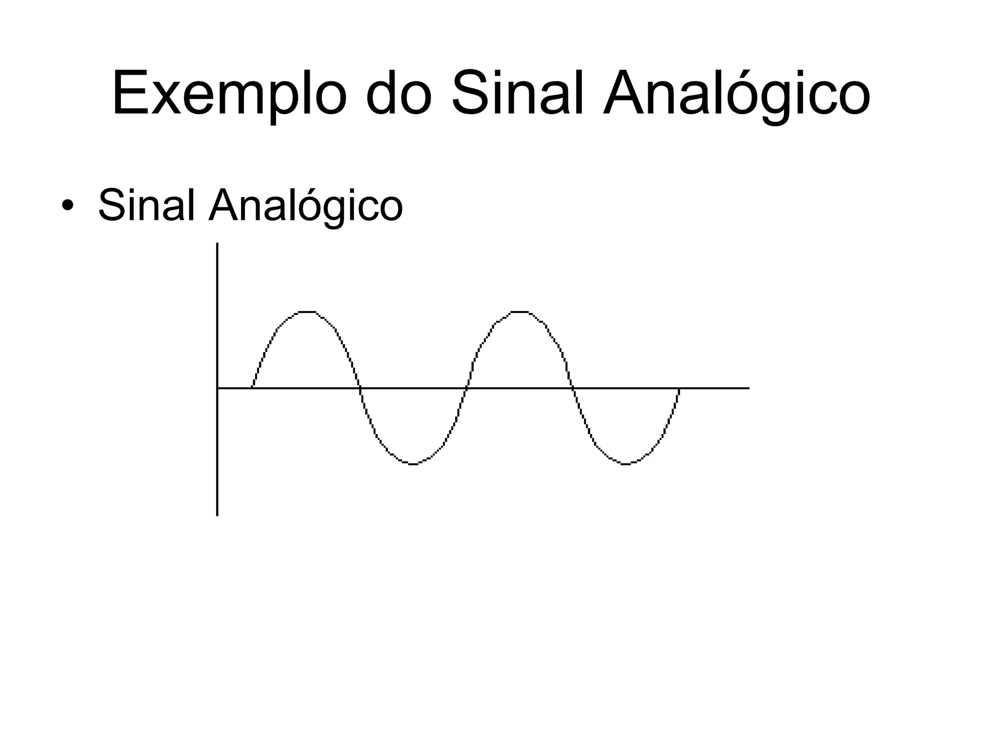 Exemplo do Sinal Analógico  Sinal Analógico 