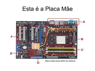 Esta é a Placa Mãe 