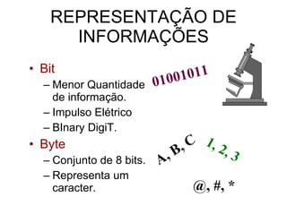 REPRESENTAÇÃO DE INFORMAÇÕES Bit   Menor Quantidade de informação. Impulso Elétrico BInary DigiT. Byte Conjunto de 8 bits. Representa um caracter. 01001011 A, B, C 1, 2, 3 @, #, * 